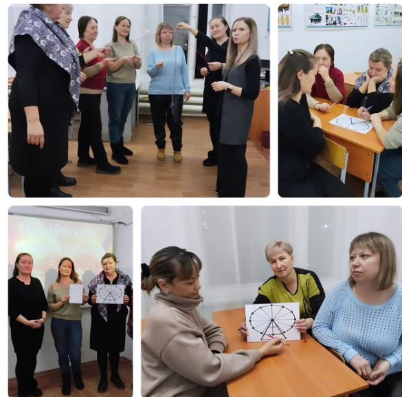 24 декабря состоялось собрание для родителей учащихся 6 класса, где была проведена беседа школой «Мудрости» на тему: "Как найти ключ к своему ребёнку".