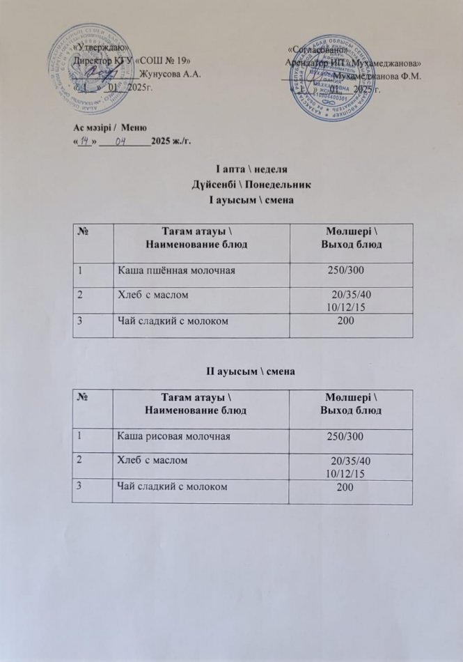 Меню 14.04.2025